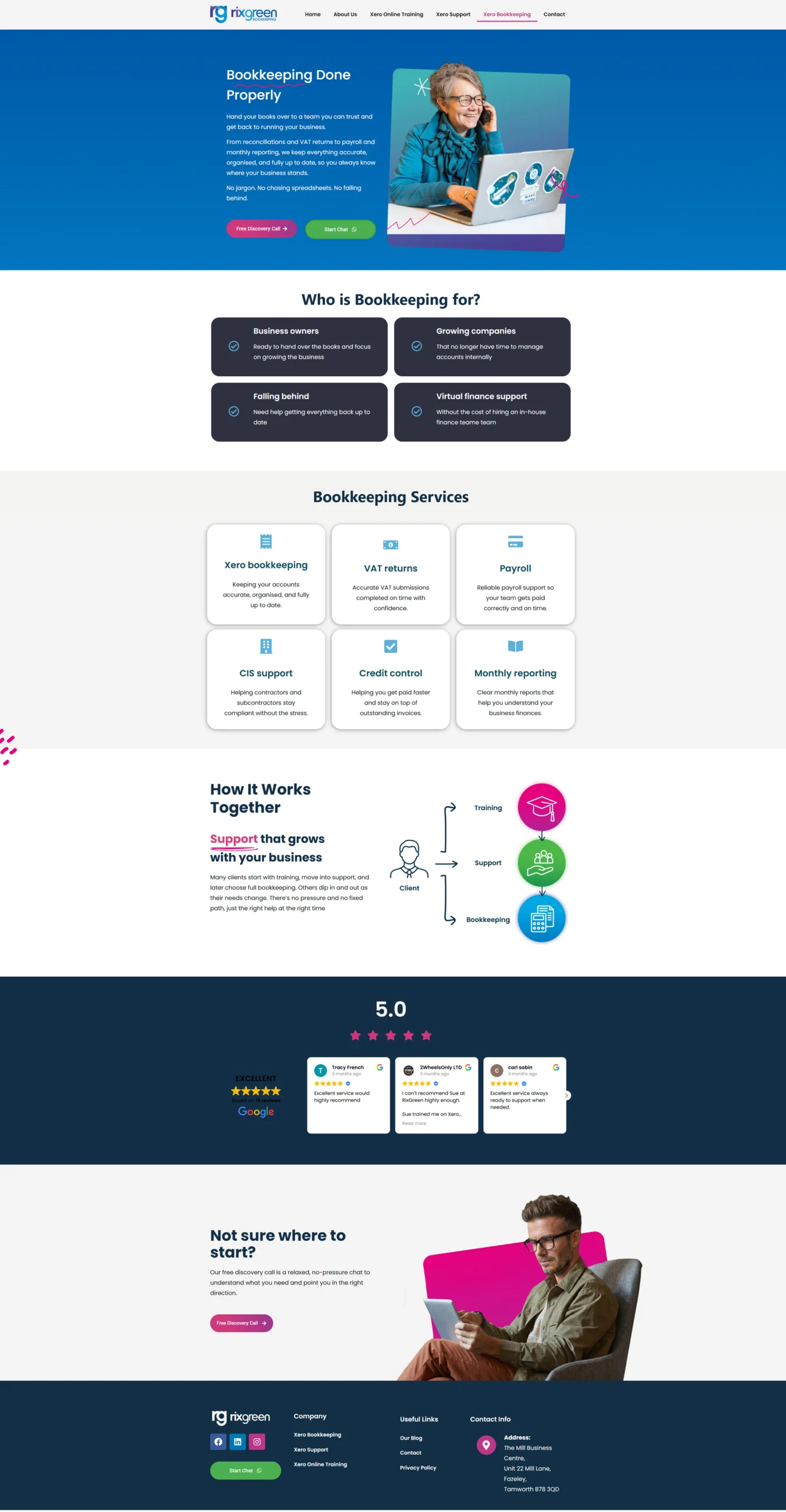 bookkeeping-services bookkeeping services scaled